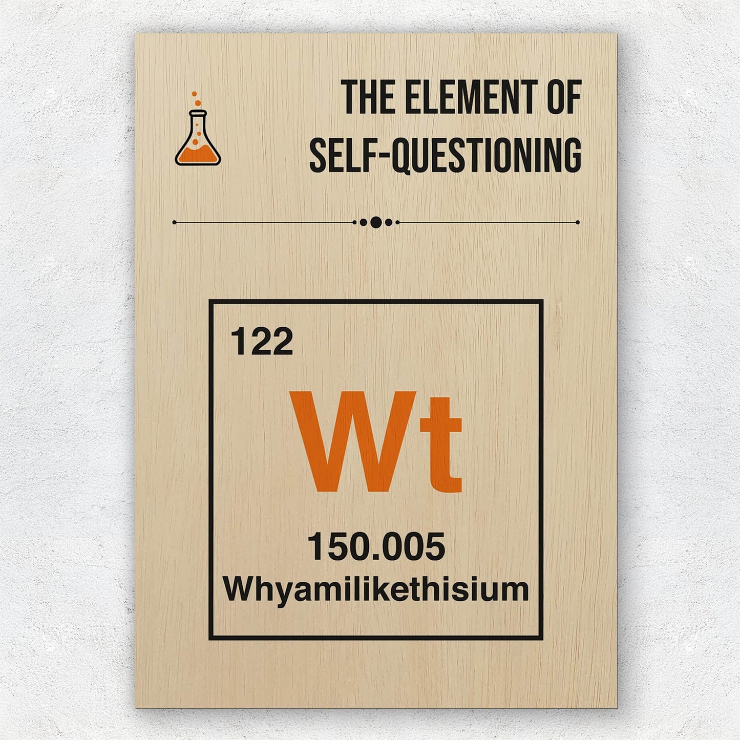 Element of Self Questioning