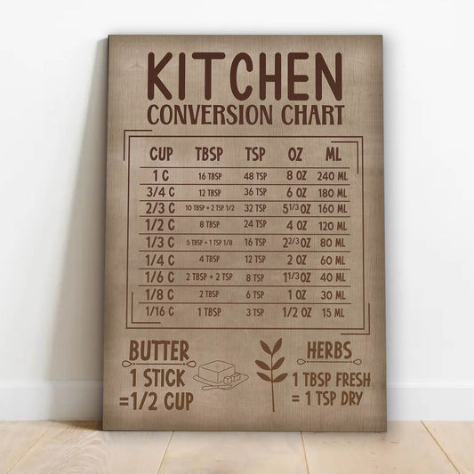 Kitchen Conversion Chart